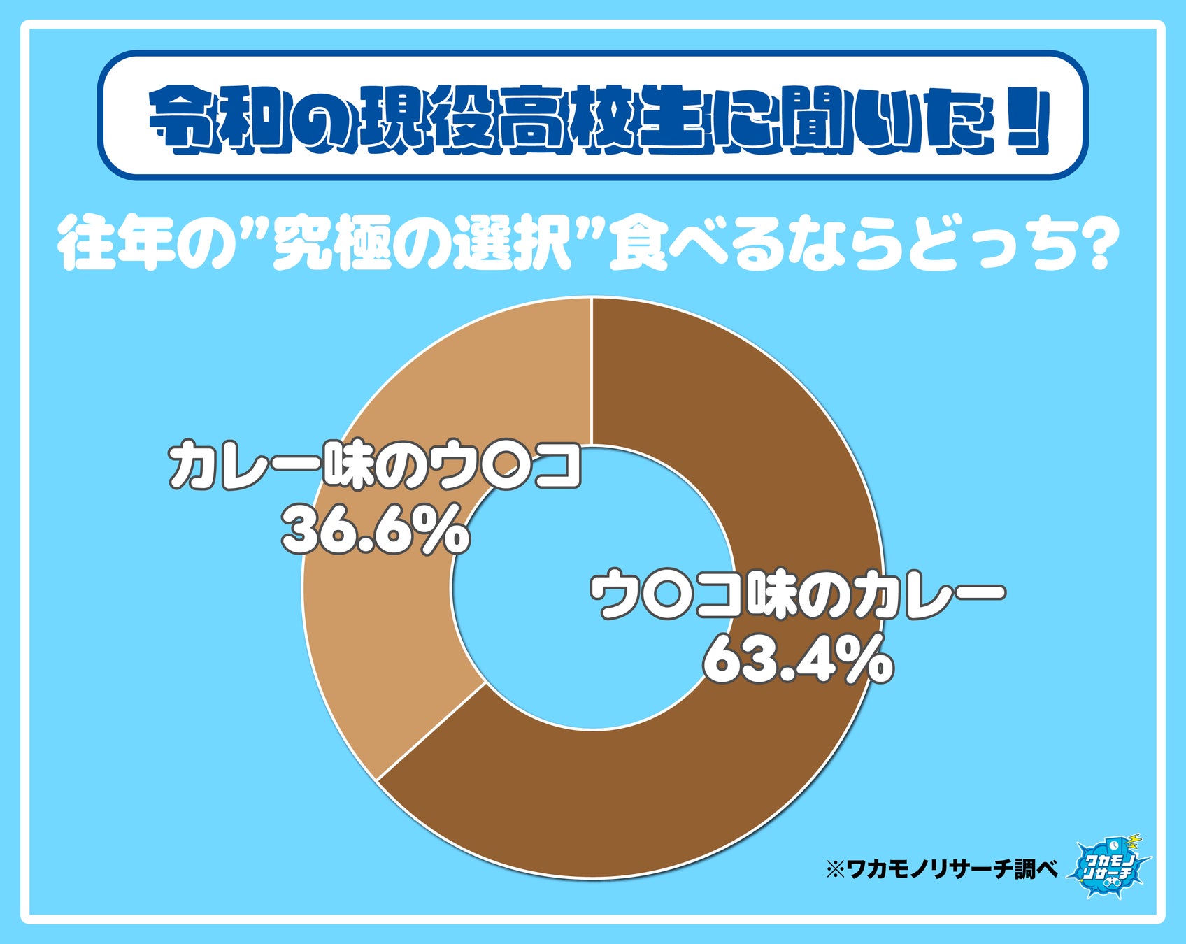 90年代R&Bのリアルを伝える厳選エッセイ集! 書籍『松尾潔のメロウな記憶』が11月21日に発売に