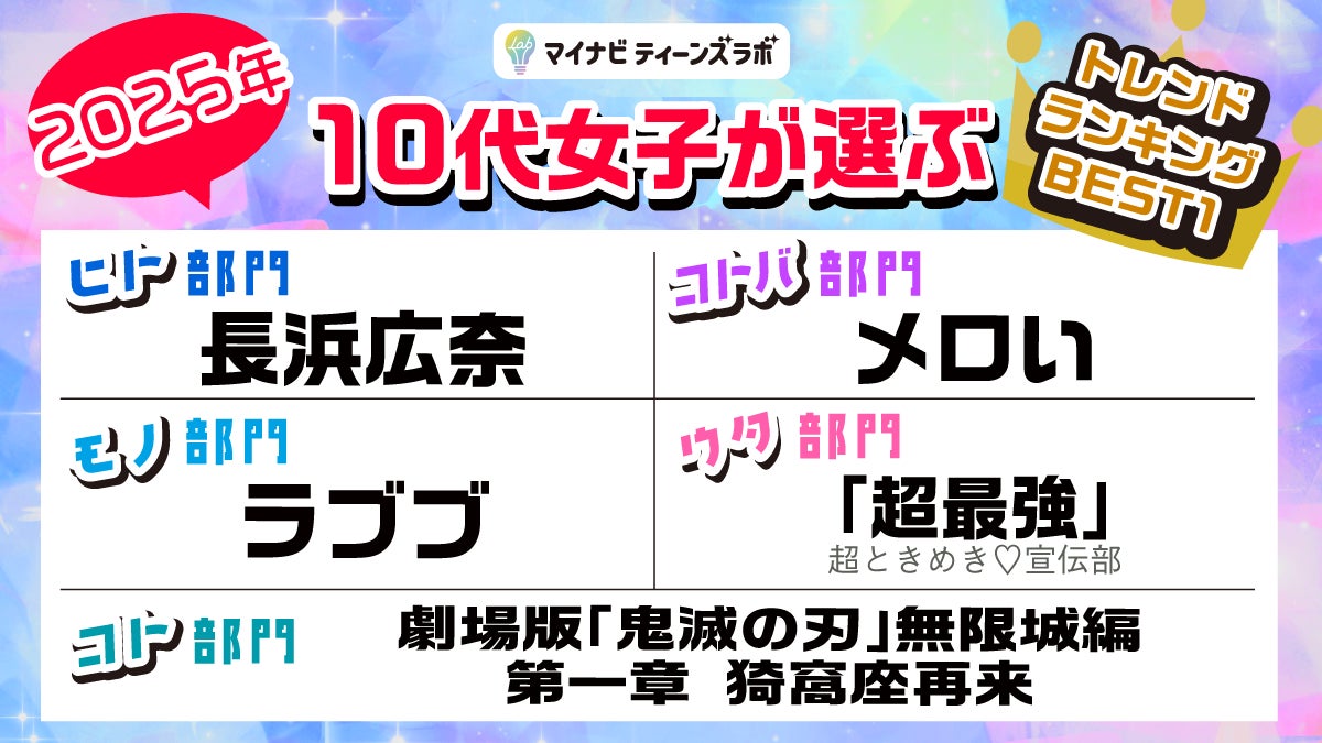 平成のR&Bシーンを彩ったシンガー登場!洗練された非日常空間で、音楽・ワイン・美食を堪能する2日間限定のクリスマスディナーショーを「THE LIVELY 大阪本町」で12月22日・23日開催