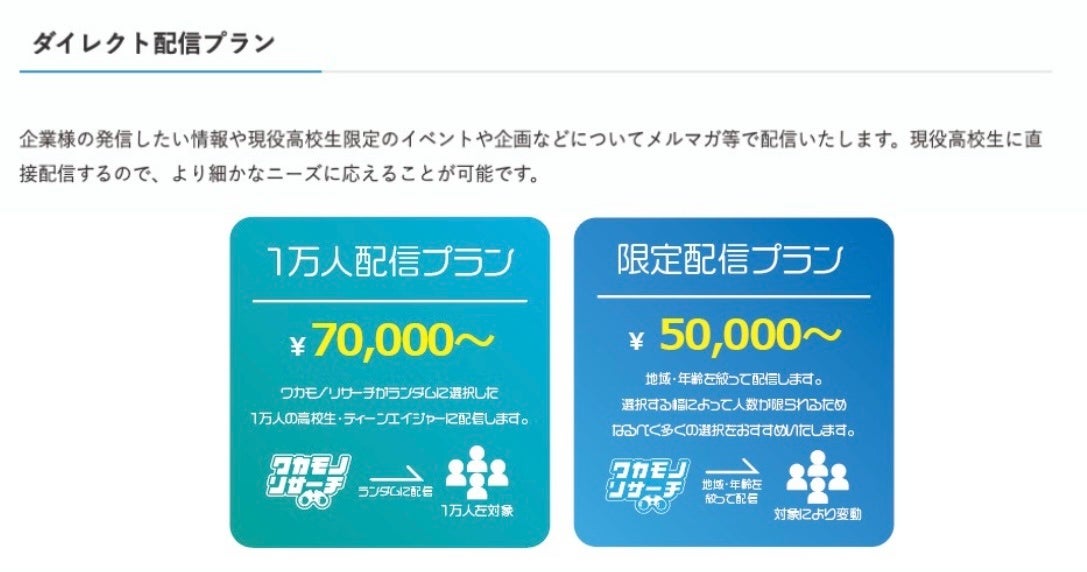 弊社サービス「ダイレクト配信プラン」をご利用頂いたオーディション「松竹JAPAN GP CONTEST 2025」が開催されました