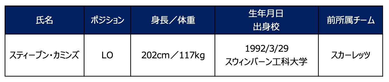 mora 冬のハイレゾプライスオフ2025開催！　mora史上最多！2,100以上のハイレゾ音源がMAX80%オフ！