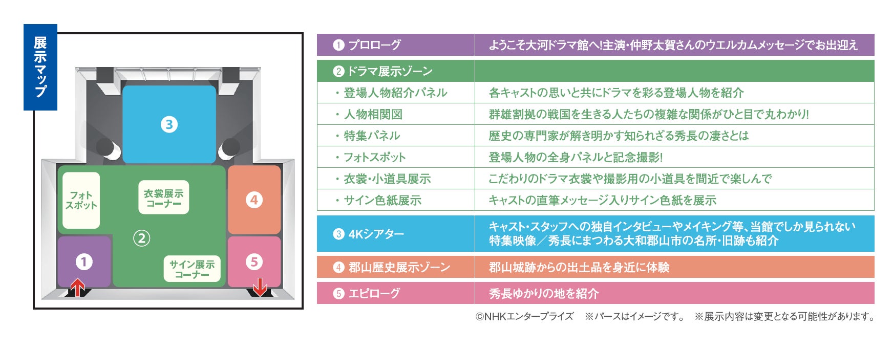 豊臣秀長ゆかりの地・大和郡山で体感する大河ドラマの世界観「豊臣兄弟！ 大和郡山 大河ドラマ館」ゾーニングパース公開！入館券の販売・団体受付は12月15日（月）より開始！