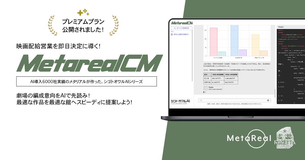 劇場の映画配給ニーズ予測レポート AI エージェント「Metareal シネマプリディクト(Metareal CM)」プレミアムプラン 12/15 提供開始