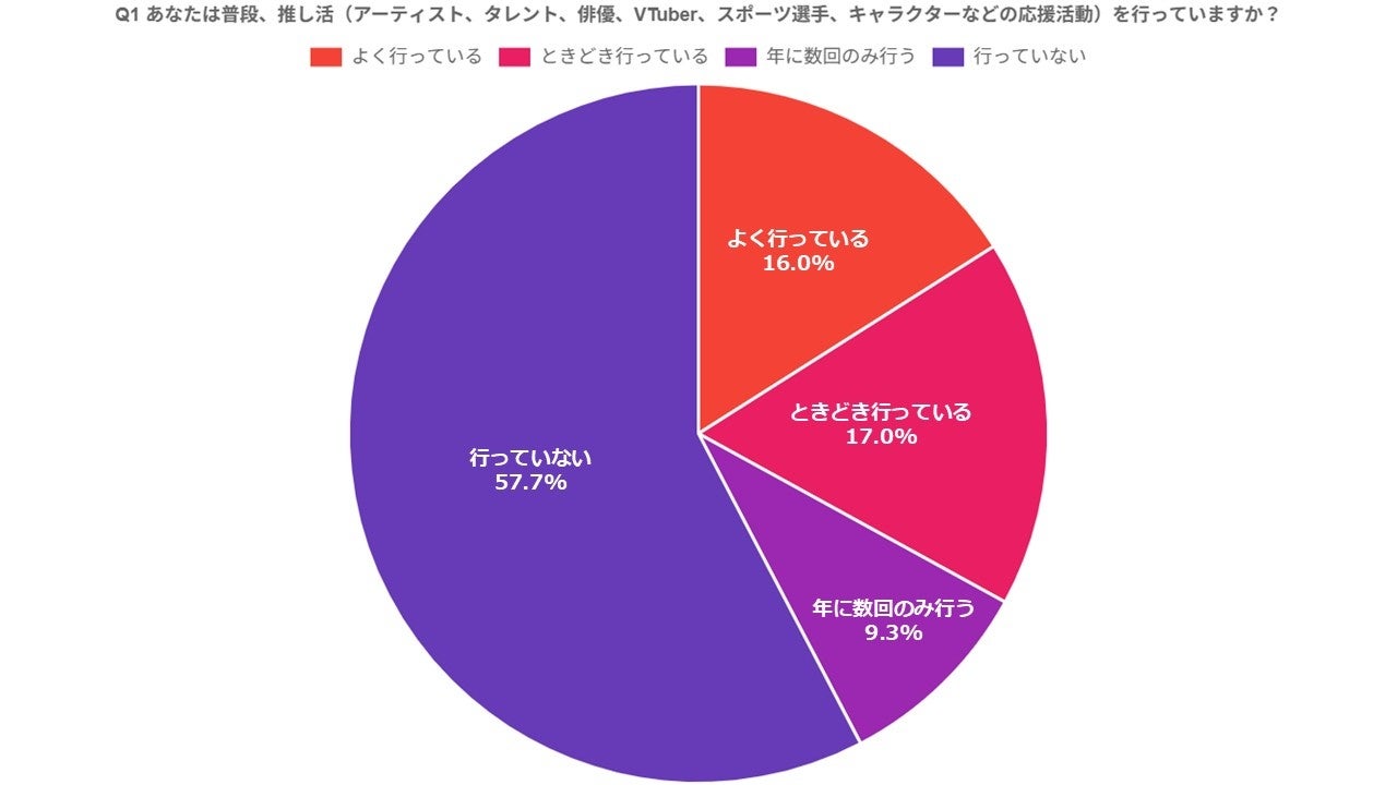 「２５時、赤坂で Season２」ロスの方へのクリスマスプレゼント！ 駒木根葵汰×新原泰佑W主演ドラマの公式本、本日12月25日（木）に発売!!