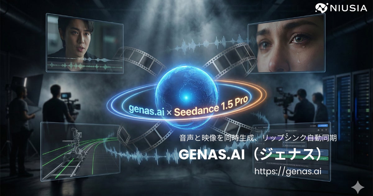 音声と映像を同時生成、リップシンク自動同期——ByteDance最新AI動画モデル「Seedance 1.5 Pro」を”genas.ai（ジェナス）”が日本市場向けに実装