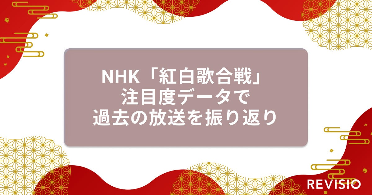 2025年NHK「紅白歌合戦」目前！注目度データで過去の放送を振り返る