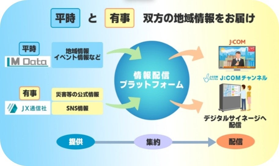 八木氏の音楽遍歴トークから、オススメ練習方法、楽曲に対してのアプローチ方法などを伝授【 バンド上達塾 （ドラム）】講師：八木 優樹（KEYTALK）