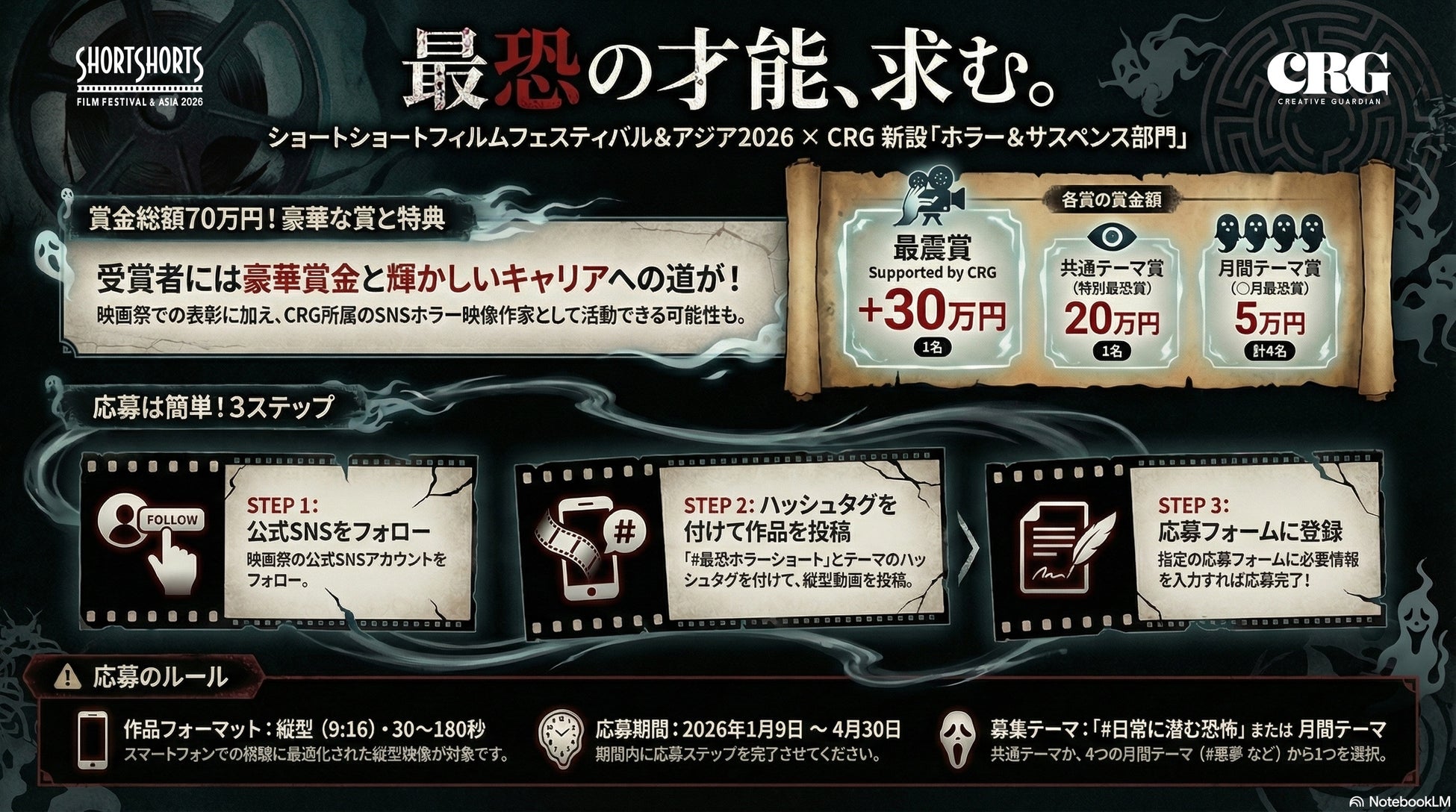 バズより、震え。SSFF & ASIA2026×CRG縦型ホラー＆サスペンス部門新設 3分以内で“最恐”を証明せよ【賞金最大70万円】