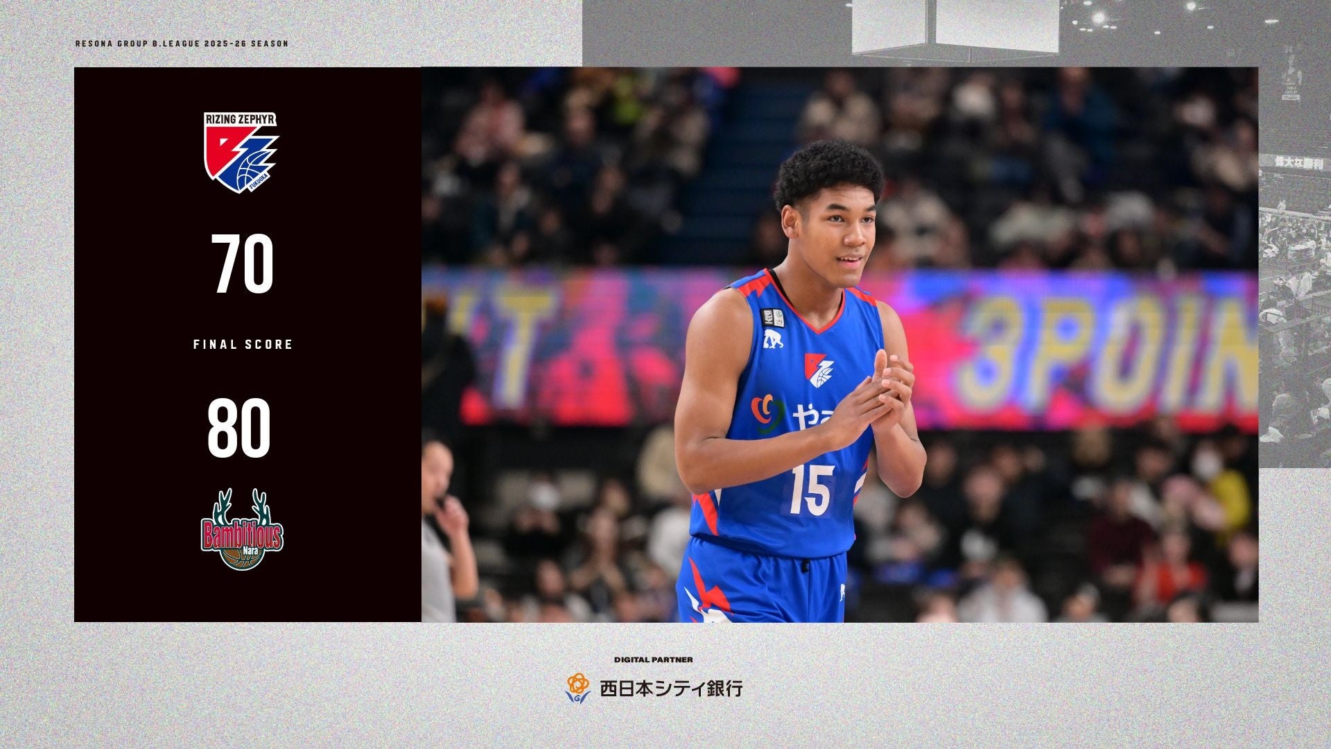 B2福岡｜後半に意地の追い上げを見せるも、反撃及ばず敗戦