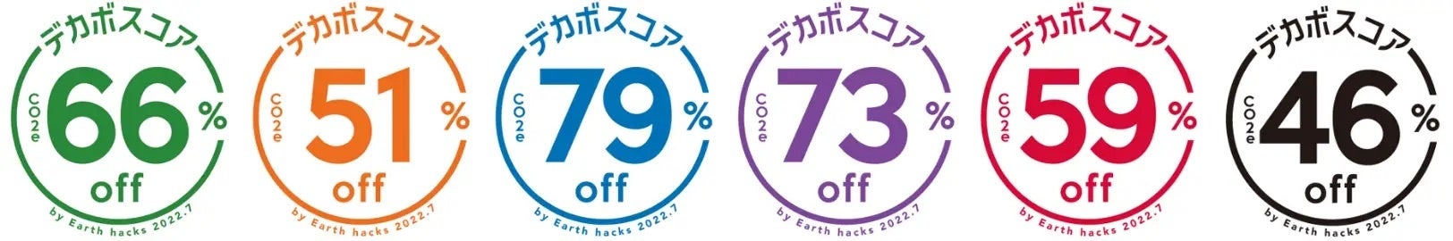 クイズ王なら解答時間も削減できる！？ QuizKnockがEarth hacksとコラボし、CO2排出量の削減率を可視化する「デカボスコア®︎」について楽しく学べる動画を公開しました