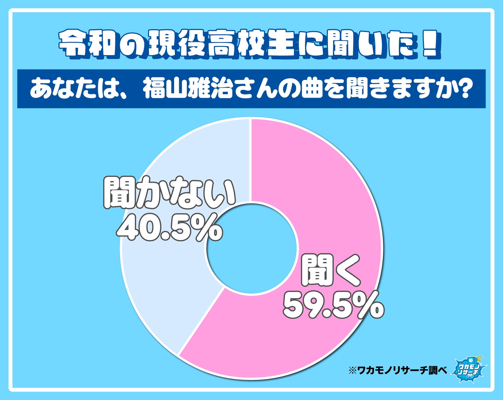 ニューヨーク屋敷がゲスト！アドバイスしてくる大西ライオンにイライラ!?『タカトシ＆ライオンの！新ゴルフやろうぜ！』Season3　＃21 2月7日（土） 9:00〜放送