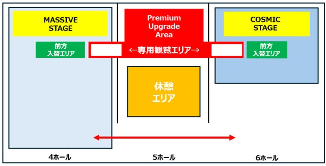 Vポイント presents ツタロックフェス 2026　ツタロックフェスを快適に楽しめるサービスが充実したPremium Upgrade Ticketが数量限定で販売決定！！