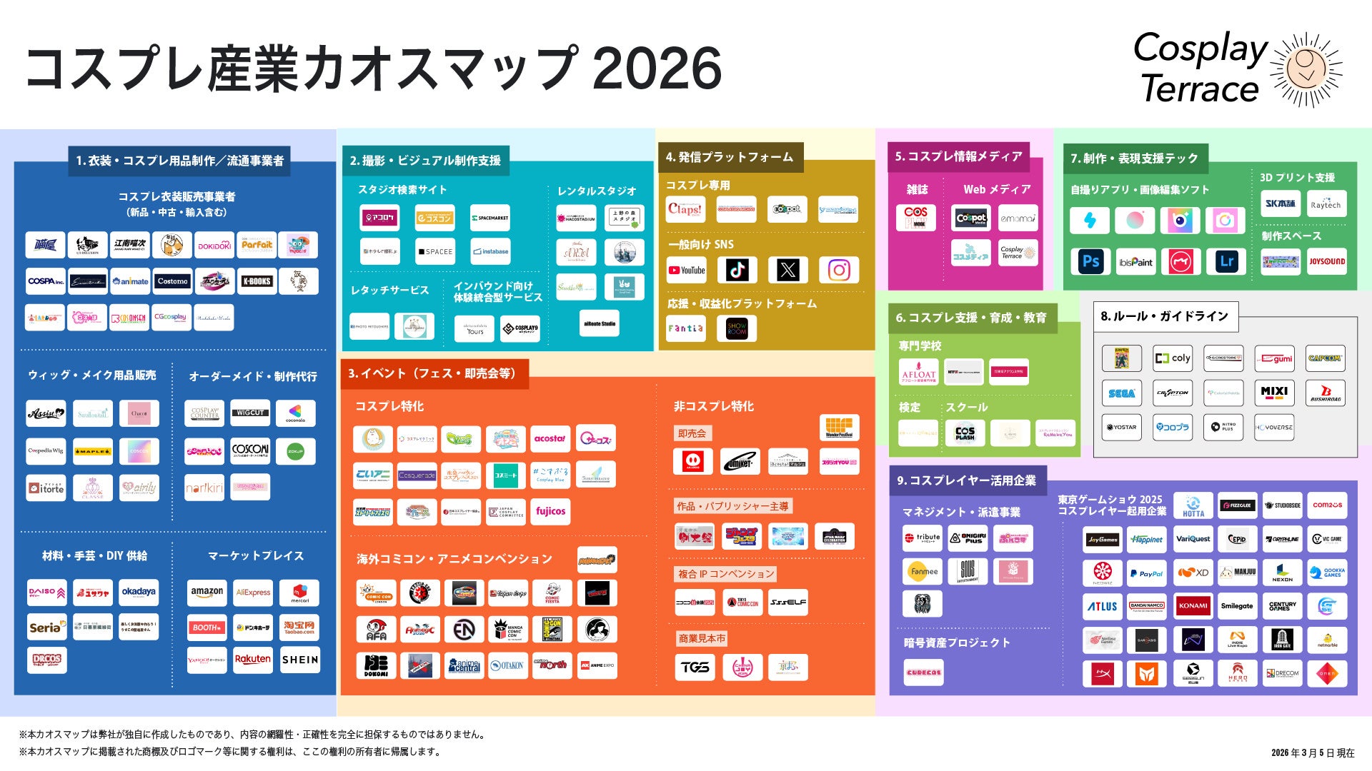 200社以上掲載！コスプレ産業の全体構造を可視化した「コスプレ産業カオスマップ2026」公開