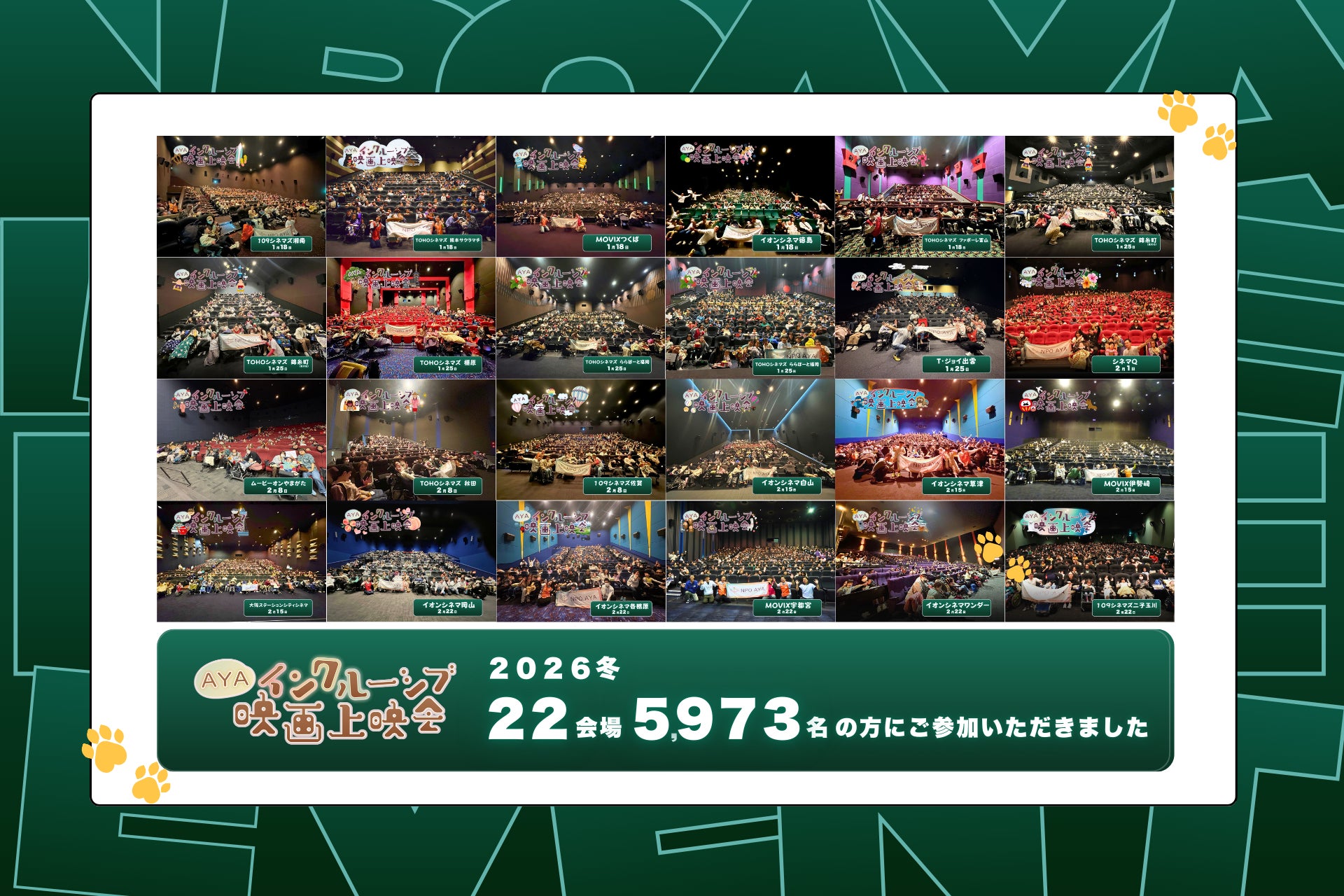 医療的ケア児・障がい児に映画鑑賞の体験を届ける！『ズートピア２』上映会に全国5,973人を動員