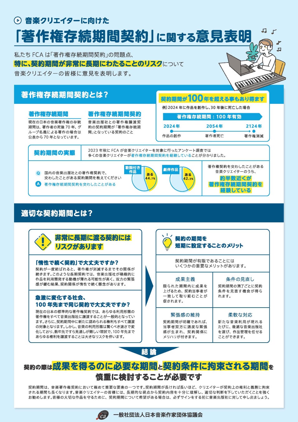 FCA（日本音楽作家団体協議会）が音楽クリエイターの著作権に関するリーフレットを作成して啓発活動を実施しています