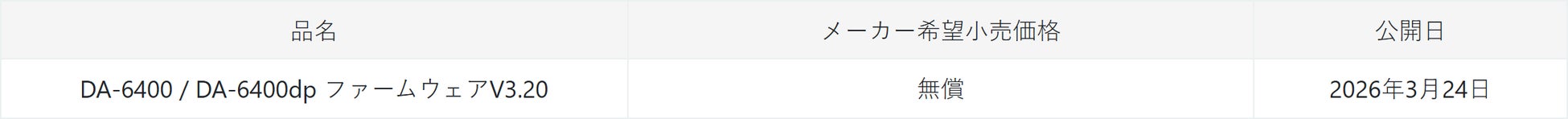 梅沢富美男が「徹子の部屋」で踊り話題に！！「恋のからかさ」江河愛司、米寿(88歳)にして再リリース！