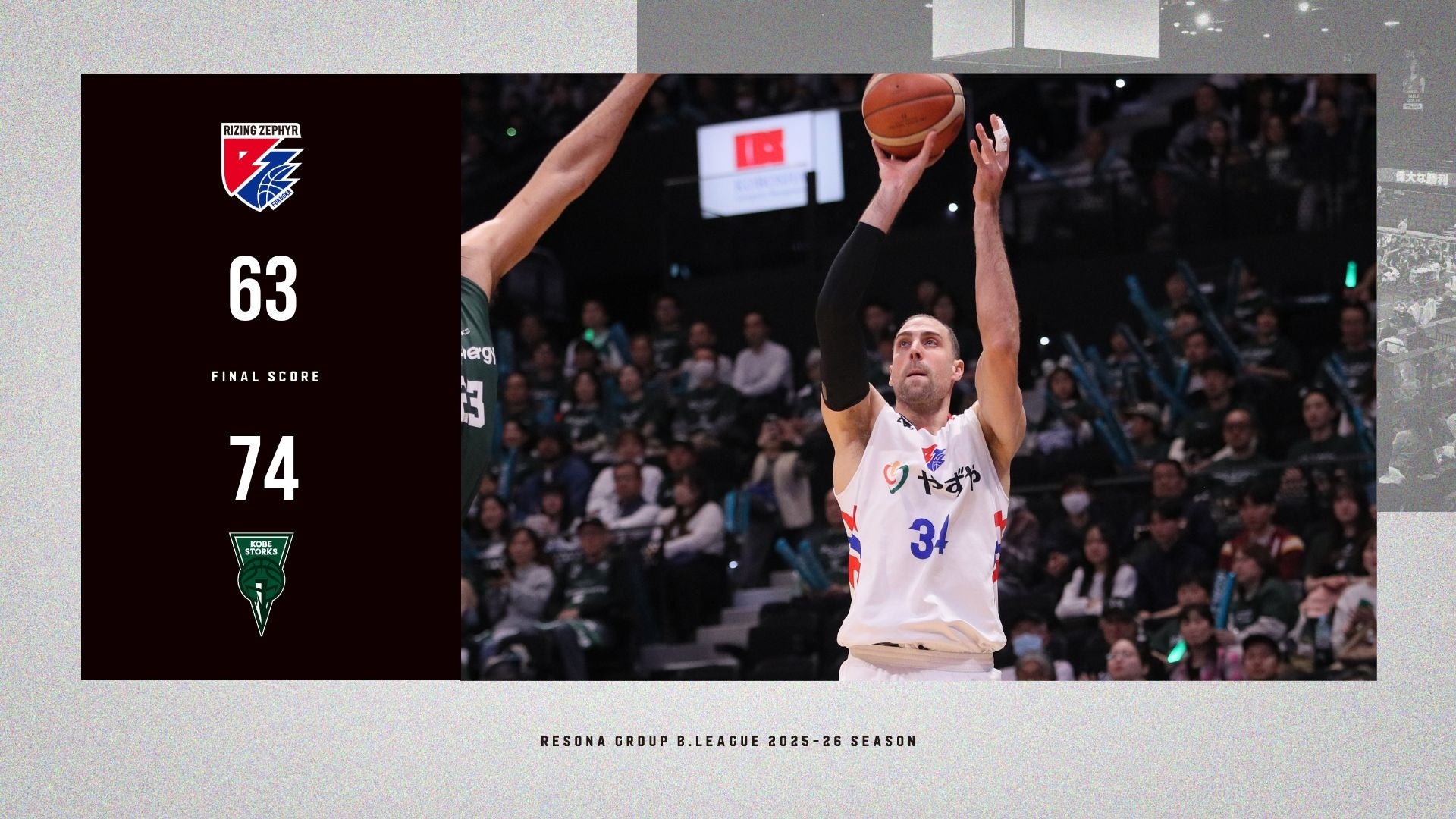 B2福岡｜差を詰める場面を作るも神戸の攻守を崩せず 63-74で敗戦