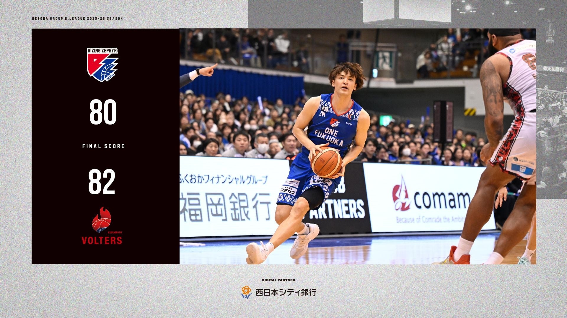 B2福岡｜主導権を握るも終盤の猛追に屈し、大観衆の前で悔しい敗戦