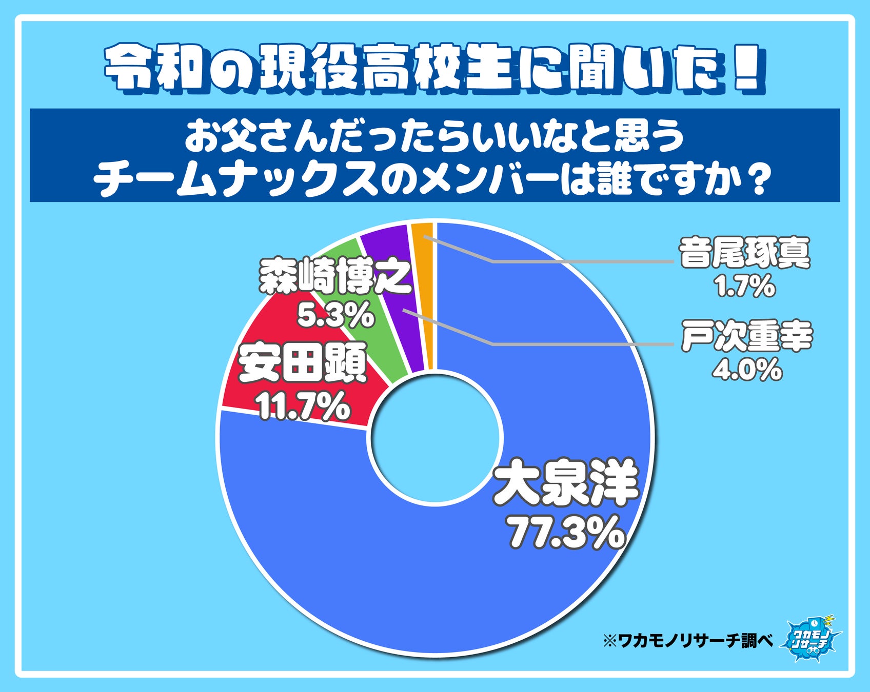 ＼あの、映画がニコニコに上陸／新番組「水曜ニコニコシアター」4/8（水）21時よりスタート～