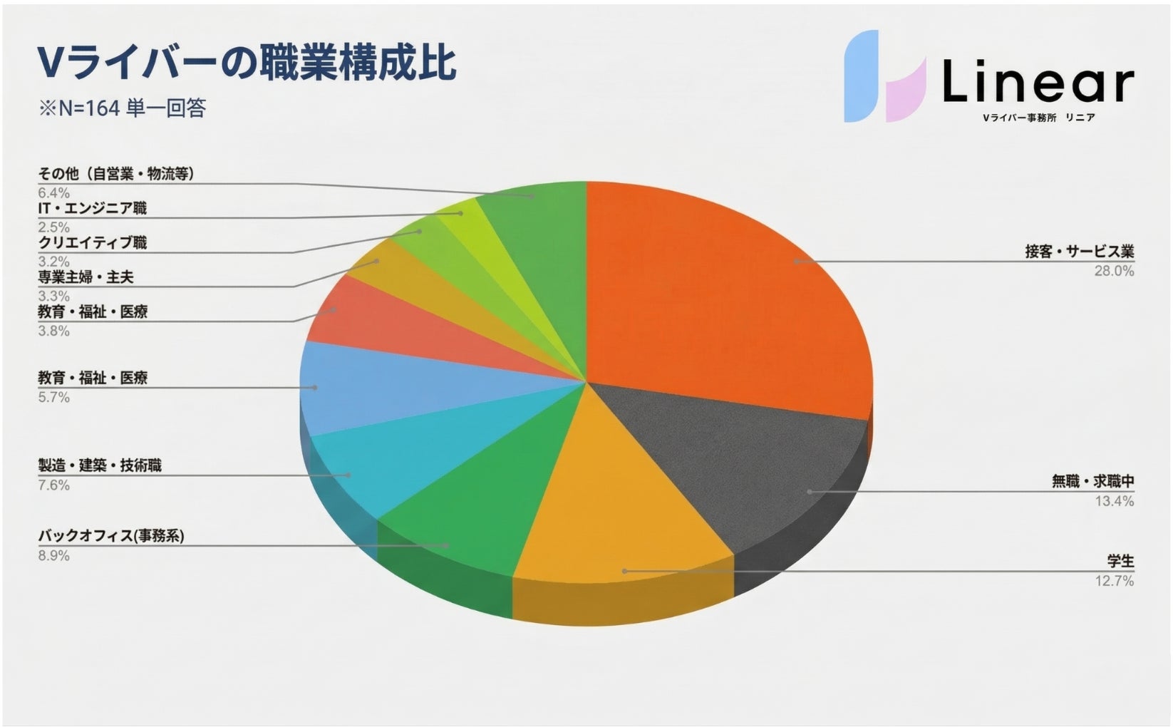 歴史大好き芸人・奥田修二が「平将門」のオリジナル解釈を披露!『教科書の外を歩く!ガクテンソク奥田の歴史雑談』4月5日(日)22:00放送