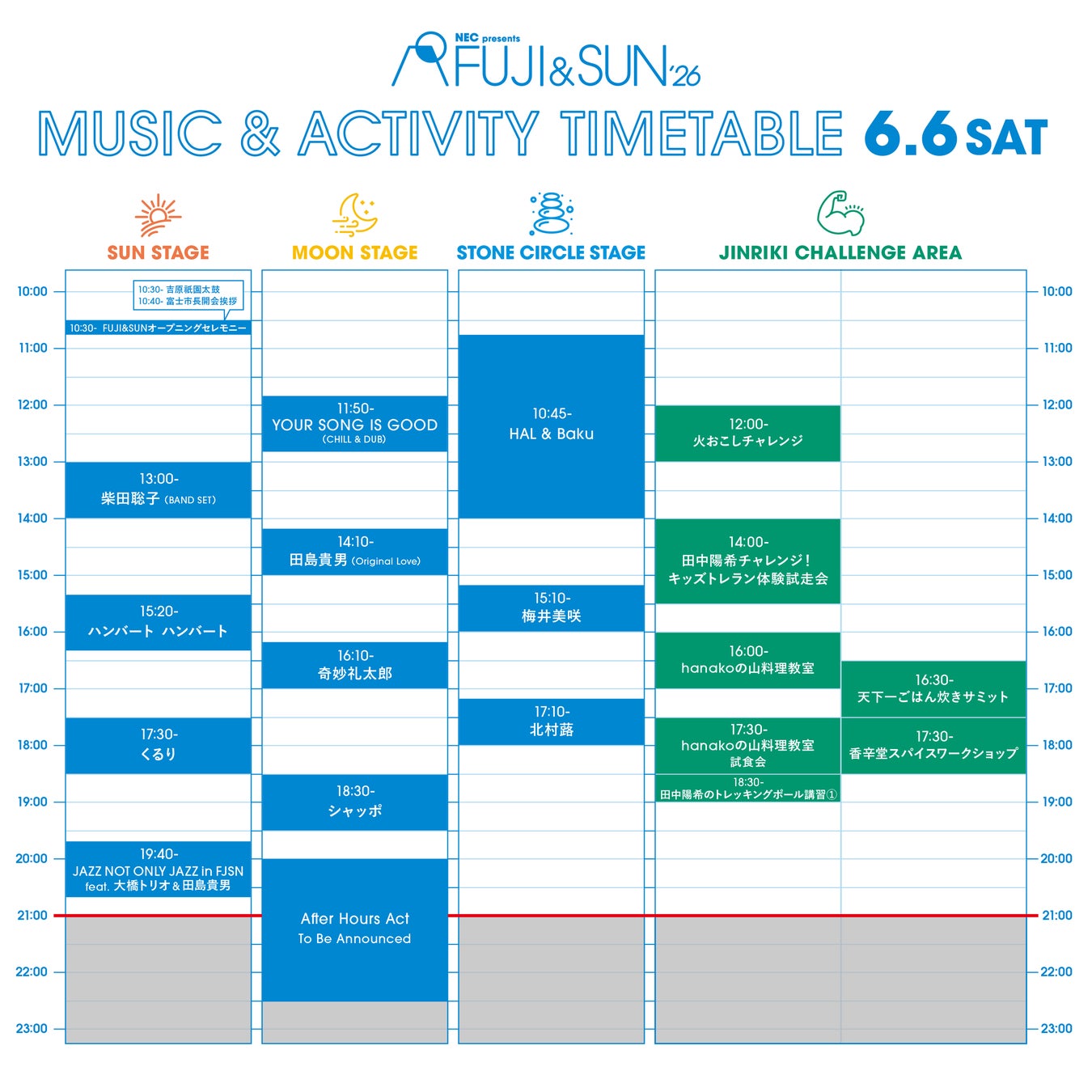 NEC presents FUJI & SUN ’26 いよいよタイムテーブルを公開！初夏の富⼠⼭の麓で⾳楽と冒険を楽しみ尽くす、⼼躍る2⽇間へ