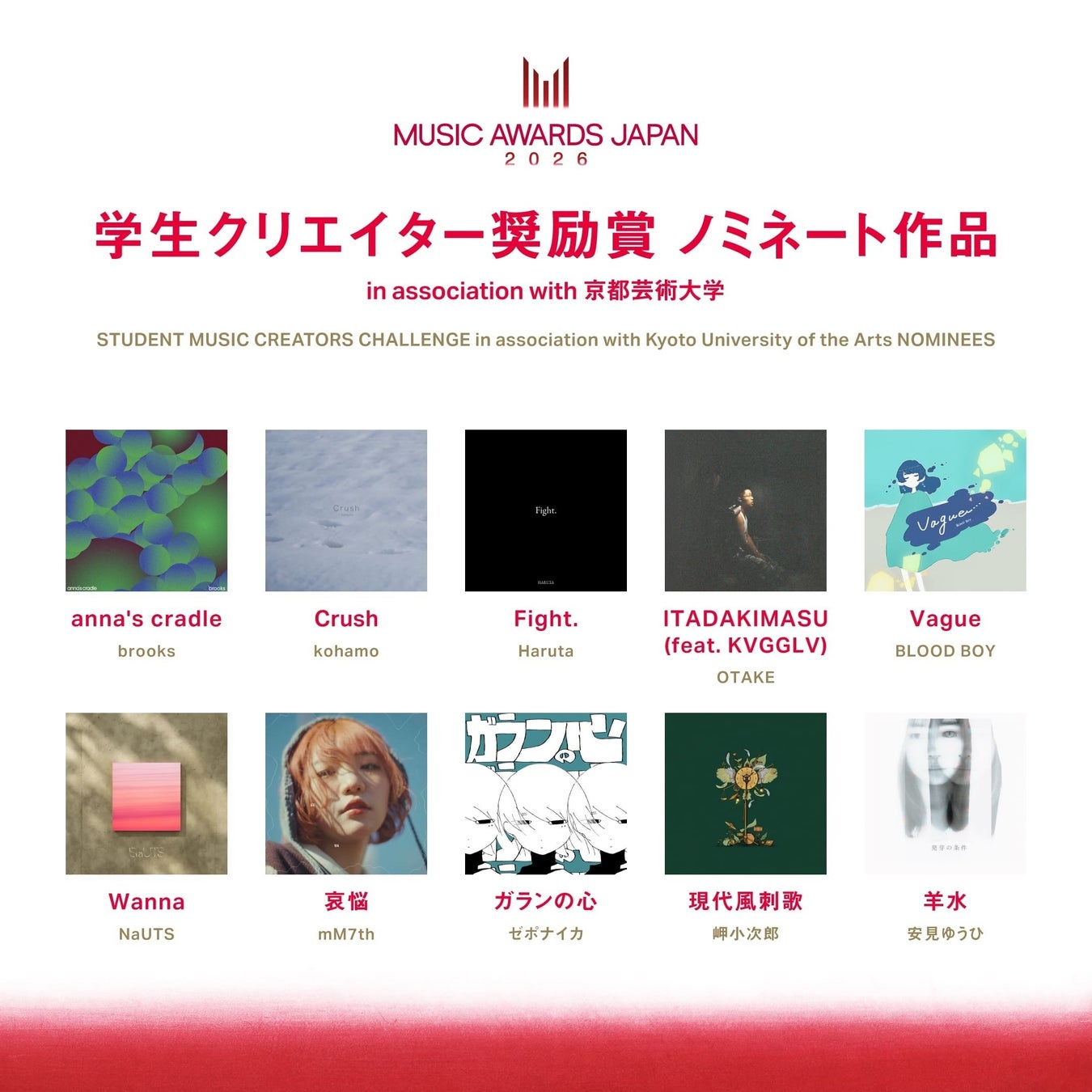 404作品から選ばれた精鋭10組が最終ステージへ！　京都芸術大学が支援する「MUSIC AWARDS JAPAN 2026」学生クリエイター奨励賞ノミネート発表