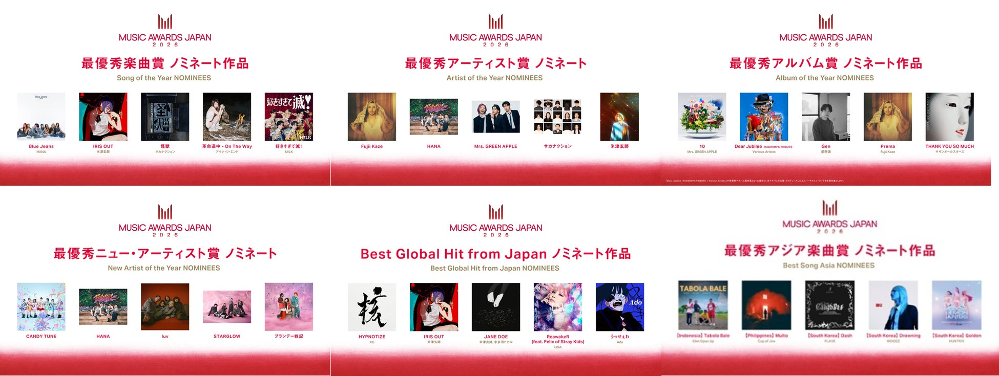 「MUSIC AWARDS JAPAN」ノミネート作品を発表！最終投票がスタートし、6月13日の授賞式へ