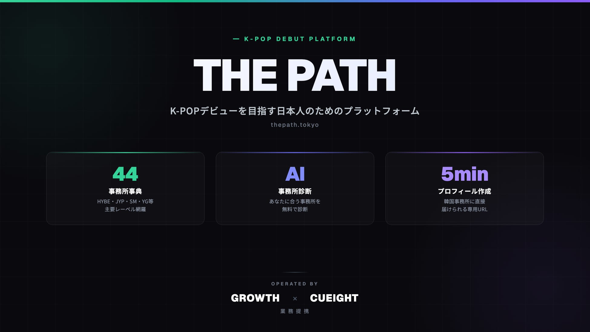 K-POPデビュー志望者向け『THE PATH』、登録者300名突破。韓国主要事務所との共同オーディションを随時開催へ
