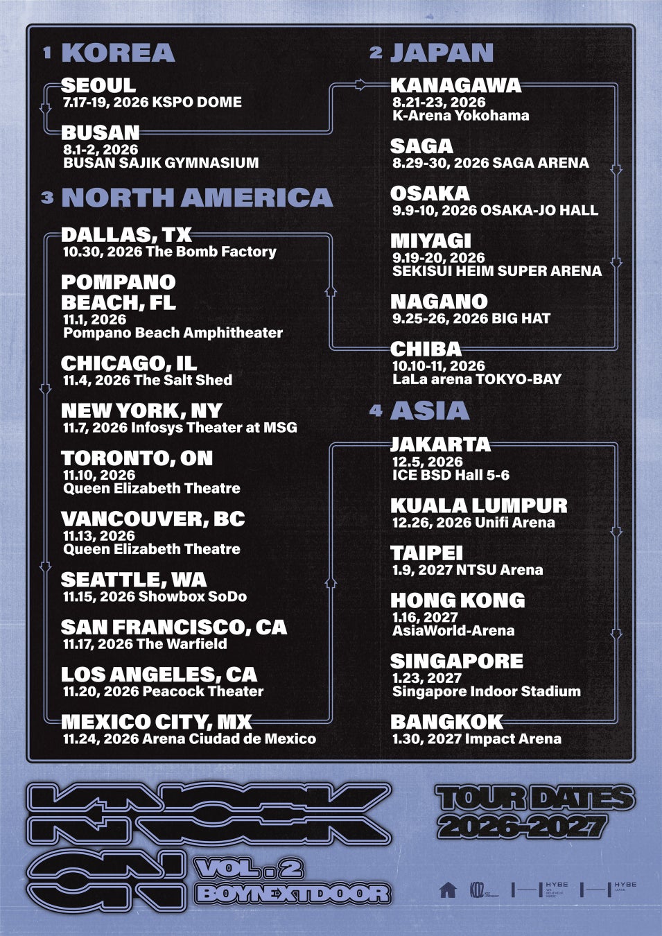 6人組ボーイグループ　BOYNEXTDOOR初ワールドツアー 日本公演『BOYNEXTDOOR TOUR ‘KNOCK ON Vol.2’ IN JAPAN』詳細公開～6都市13公演で開催！