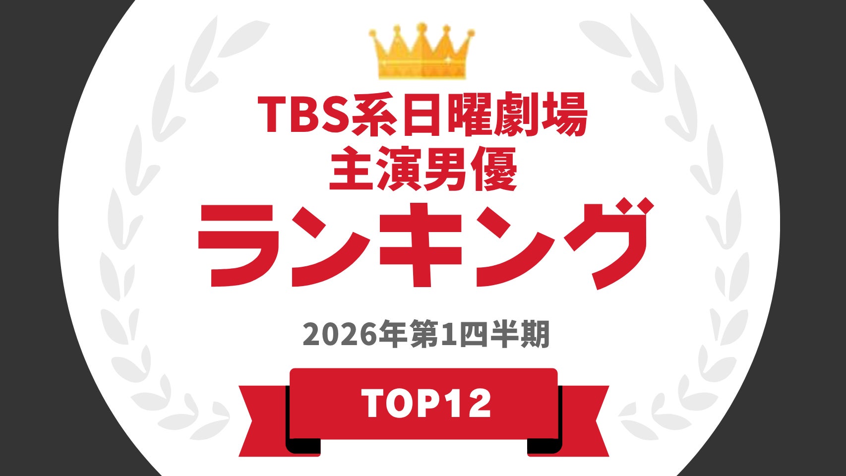 『タレントパワーランキング』がTBS系日曜劇場で主演した男優の人気ランキングを発表！WEBサイト『タレントパワーランキング』ランキング企画第419弾！