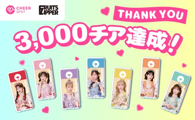 FRUITS ZIPPERの限定コラボバッテリーが「CHARGESPOT」で展開スタート！