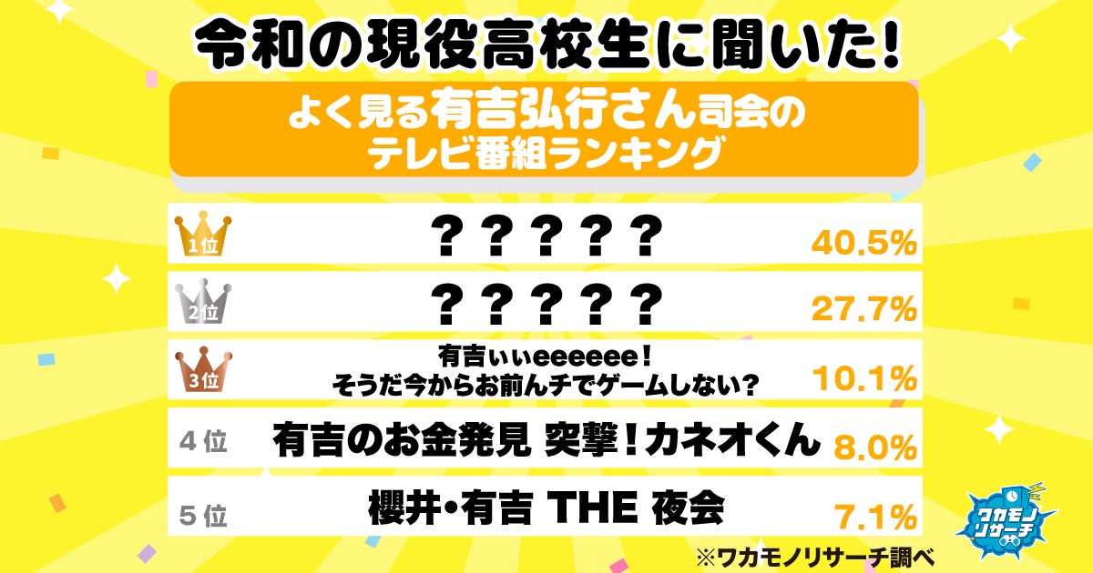 FJネクスト Presents 〜結成20周年記念〜高嶋ちさ子 12人のヴァイオリニスト コンサートツアー2026〜2027９月６日（日）東京・NHKホール公演に城田優のゲスト出演が決定！