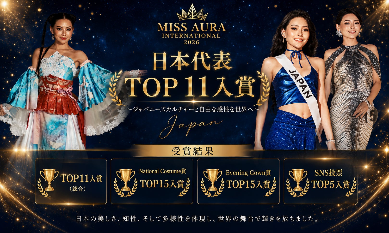 日本代表が世界Top11入り！トルコ開催のミスコン国際大会で快挙