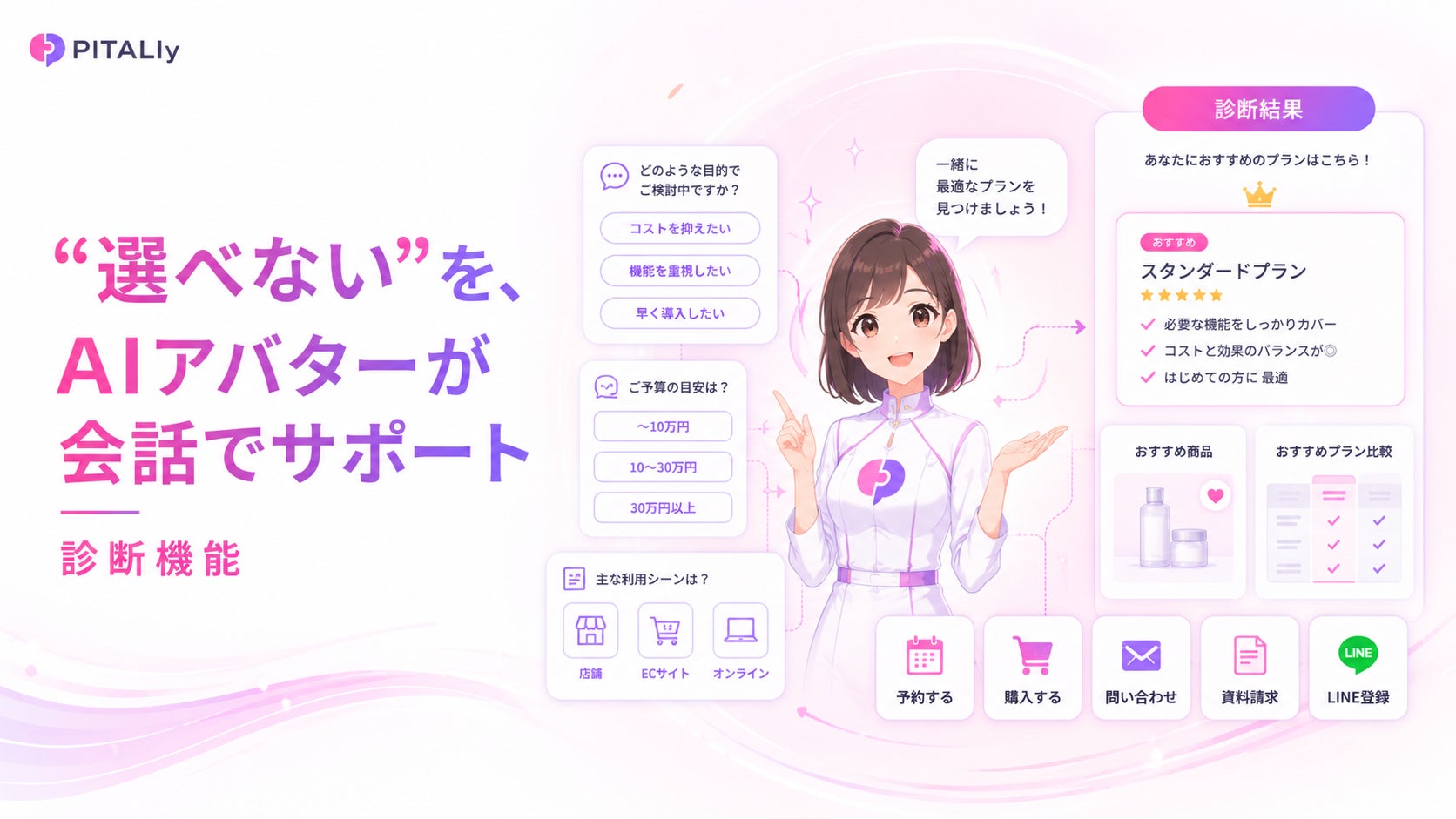 AIアバター「PITALIy」、ユーザーに合った商品やプランを提案する「診断機能」を提供開始