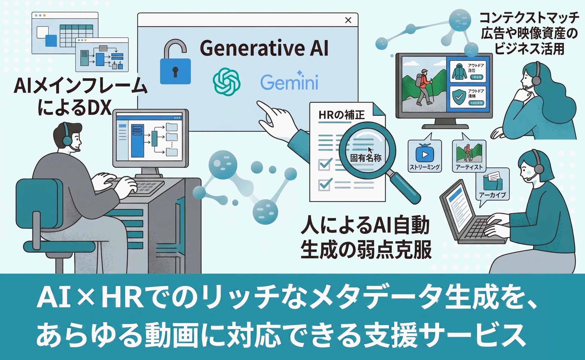 株式会社エム・データ、AI×HRでのリッチなメタデータ生成を、あらゆる動画に対応可能な支援サービスとして構築