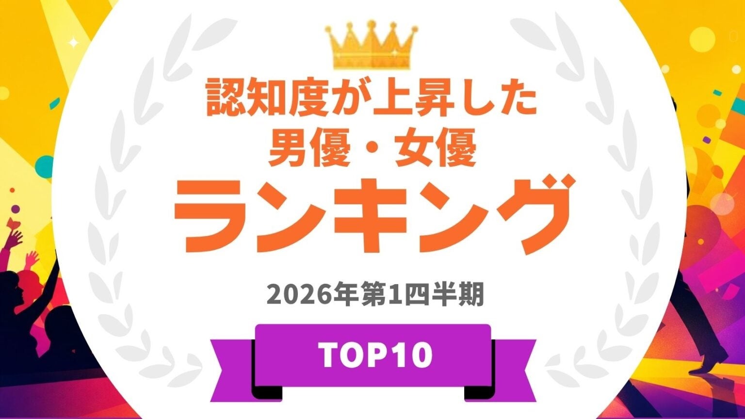 『タレントパワーランキング』が認知度が上昇した俳優ランキングを発表！WEBサイト『タレントパワーランキング』ランキング企画第420弾！
