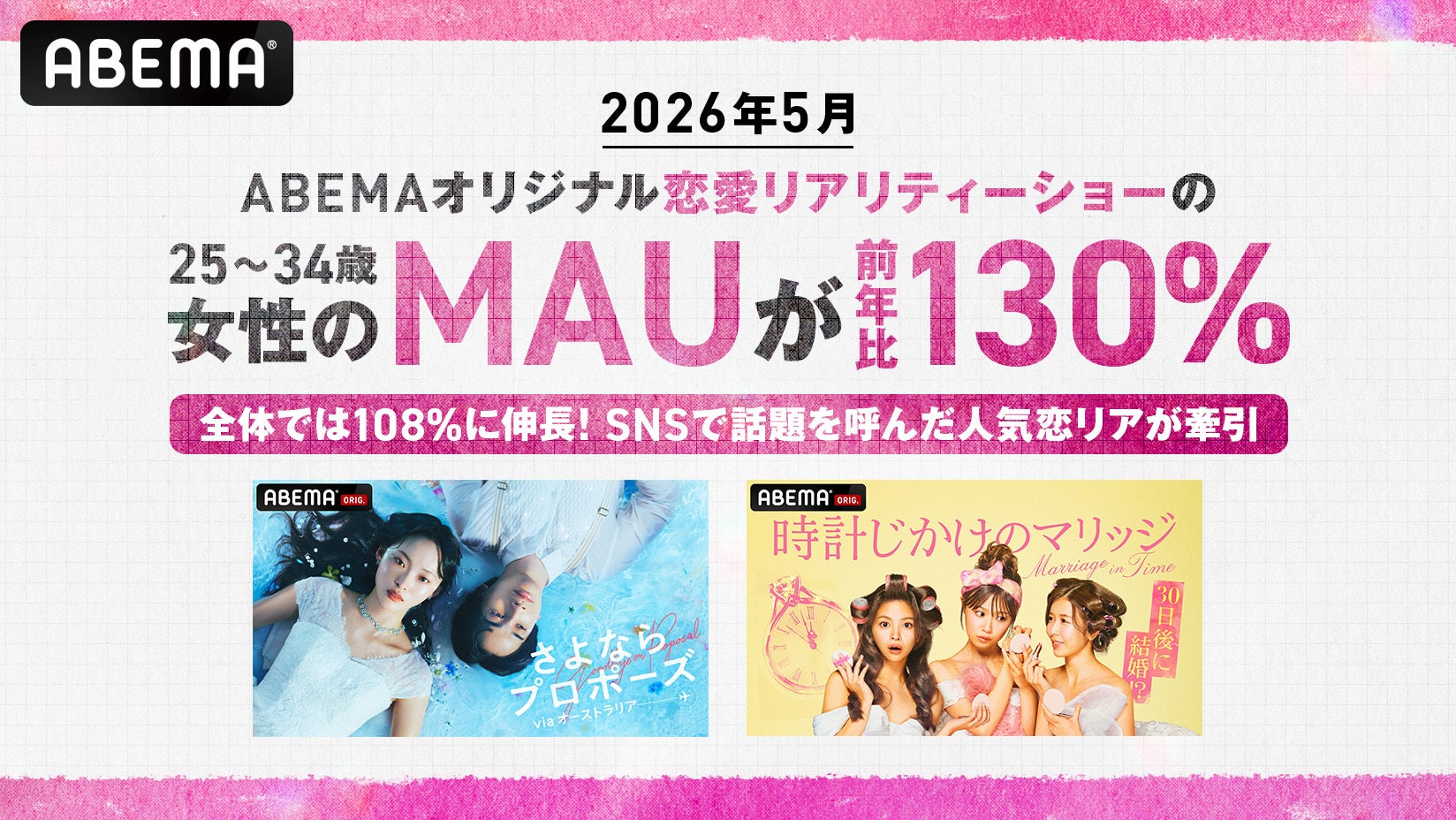 ABEMAオリジナル恋愛リアリティーショー、2026年5月における月間視聴者数が昨対比で108％へと伸長特に“25歳～34歳女性”では130％と大幅増加