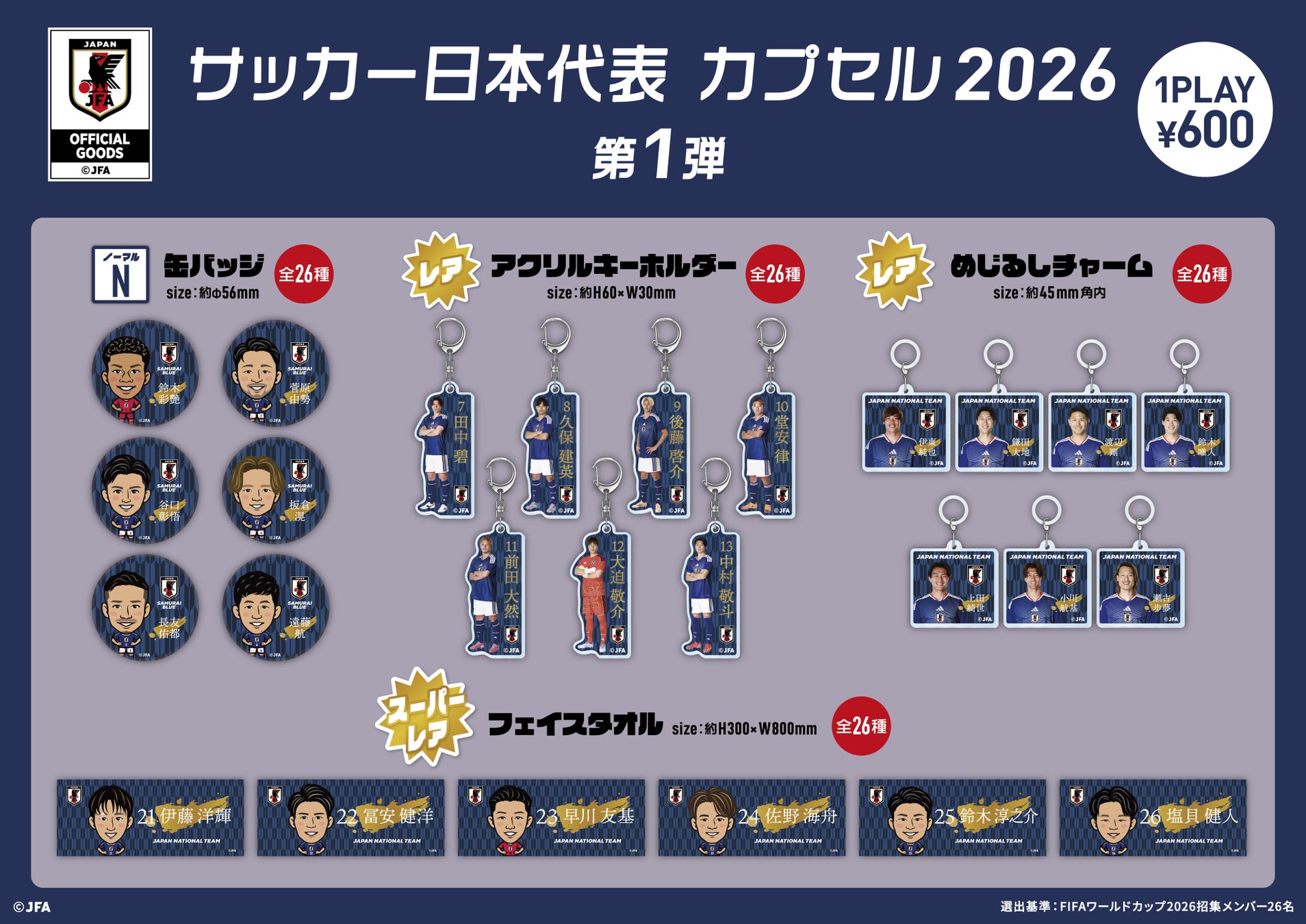 桑原征平×播戸竜二の“熱い”タッグが復活！６月１４日(日)、６月２８日(日)の2週にわけてABCラジオでサッカー特番を放送！