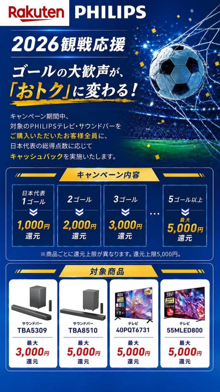 PHILIPS 2026観戦応援キャンペーン