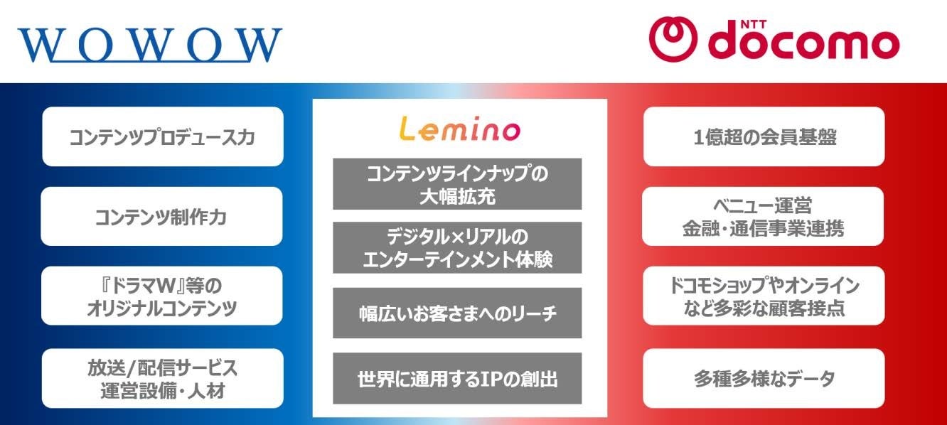 株式会社スタンダード、社会人向けハイエンドカラオケ新ブランド「GLANZA京橋」を6月16日(火)17時オープン。「カラオケショップ JOYSOUND」運営会社による新ブランド第1号店。