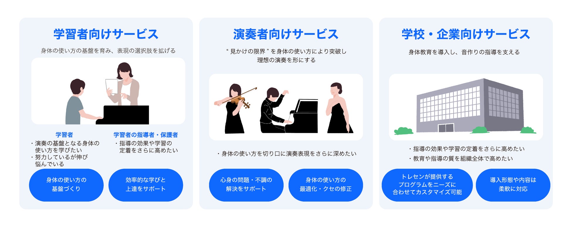 テレビアニメ「ゆるゆる図鑑」2026年10月～毎週日曜あさ7時からテレ東系6局ネット「アニもり！」内にて放送開始！