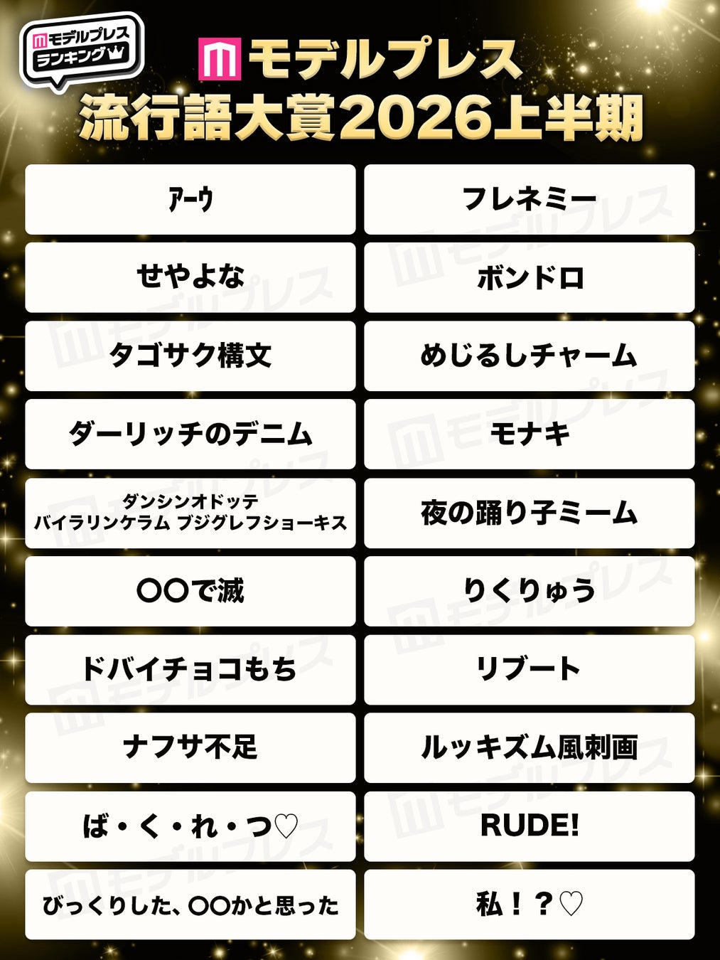 【モデルプレス流行語大賞2026上半期】全20語を発表「〇〇で滅」「モナキ」「ボンドロ」「フレネミー」など　Xで1400万インプレッションの反響