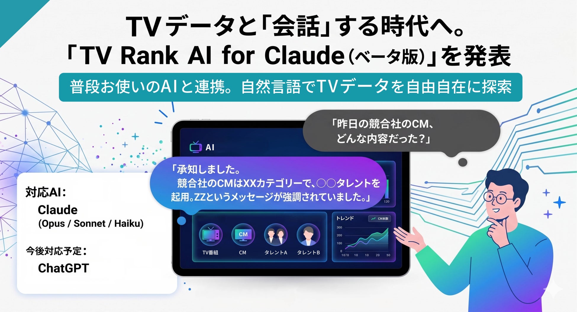 株式会社エム・データAIとの自然な会話で高度なデータ分析が可能となる「TV Rank AI for Claude（ベータ版）」を発表
