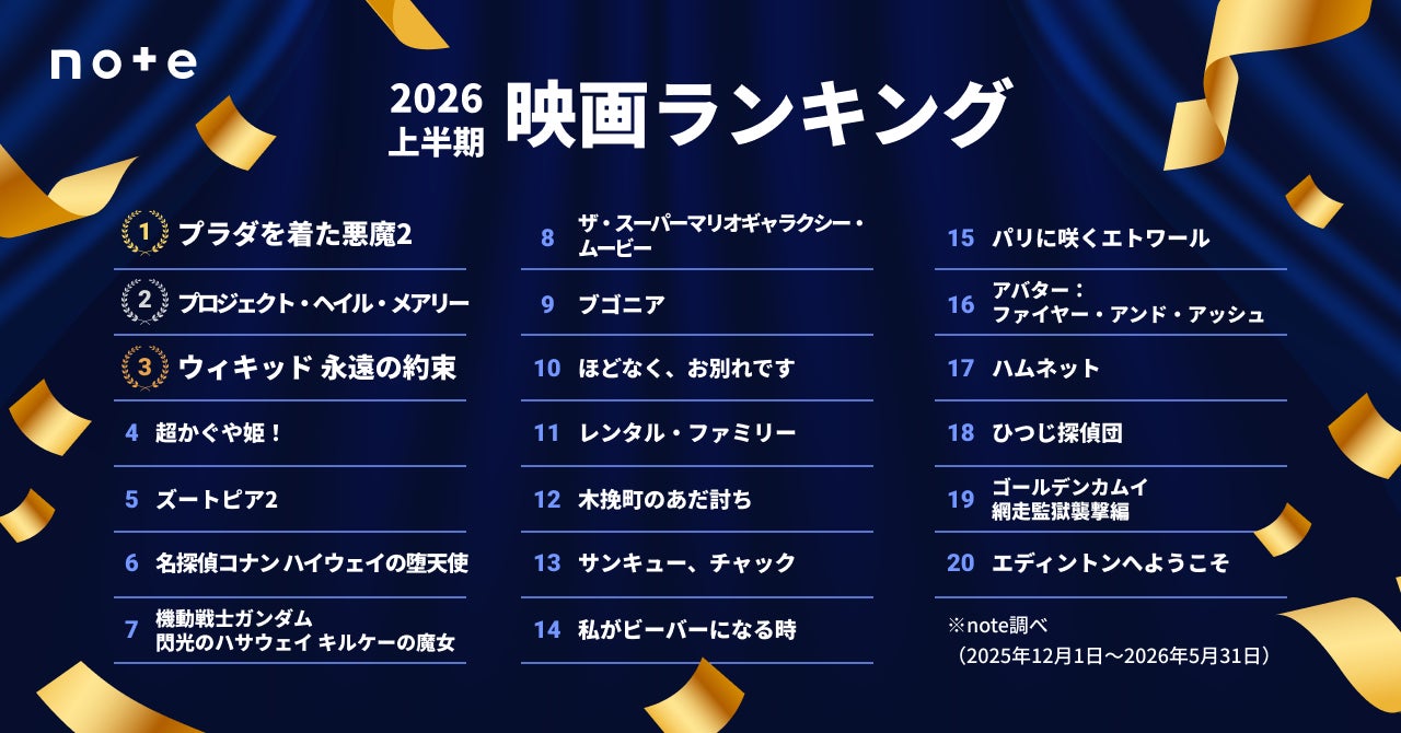 『グレープカンパニー×お笑い2026　グレープカンパニー芸人　私が今、お知らせしたいこと』2026年6月25日発売
