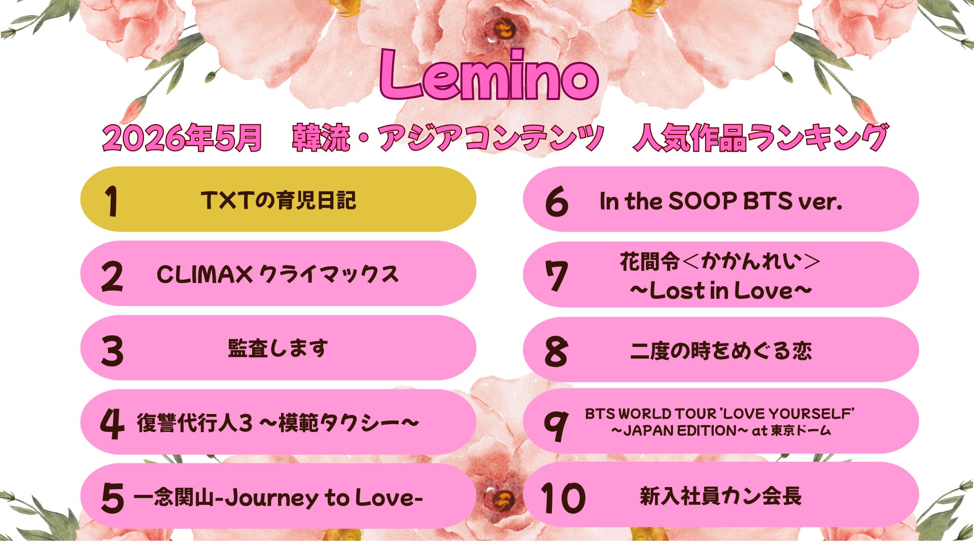 2026年5月のLemino韓流・アジア人気ランキング発表！！K-POPバラエティ『TXTの育児日記』が初登場首位！2位『CLIMAX』、3位『監査します』など話題の新作が上位にランクイン