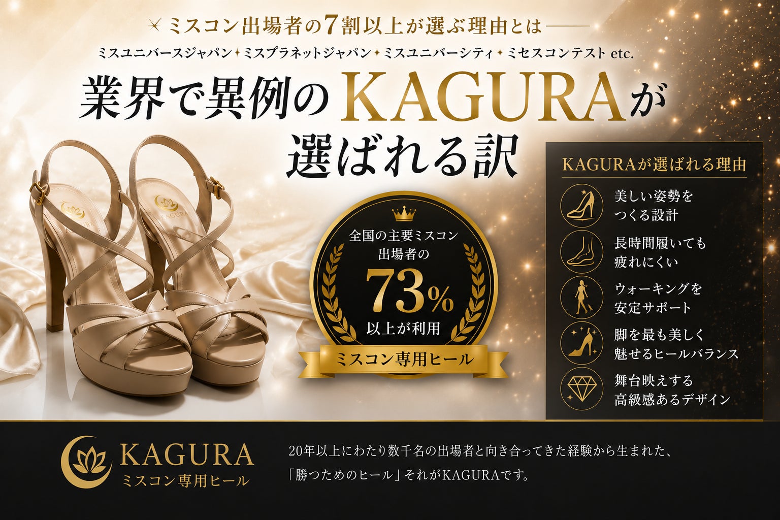 ミスコン出場者の7割以上が選ぶ理由とは── ミスユニバースジャパン、ミスプラネットジャパン、ミスユニバーシティ、全国のミセスコンテストで支持される”ミスコン専用ヒール『KAGURA』”の秘密を初公開