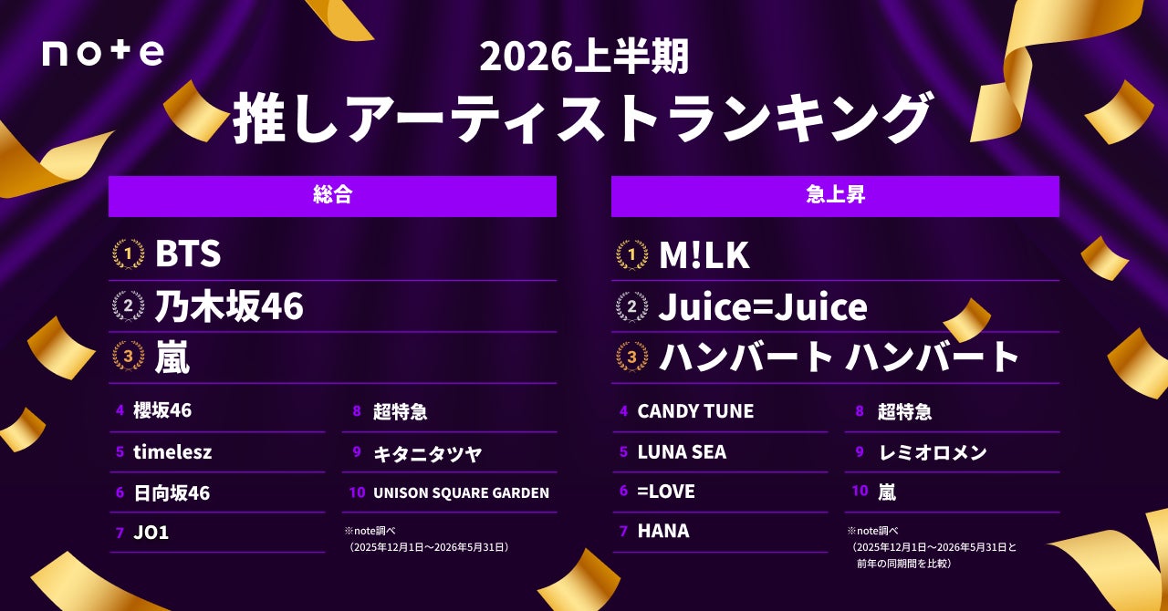 2026 ミス・ユニバース 日本代表 伊藤さゆきさん 世界大会に向けたカラダづくりをトータル・ワークアウトがサポート