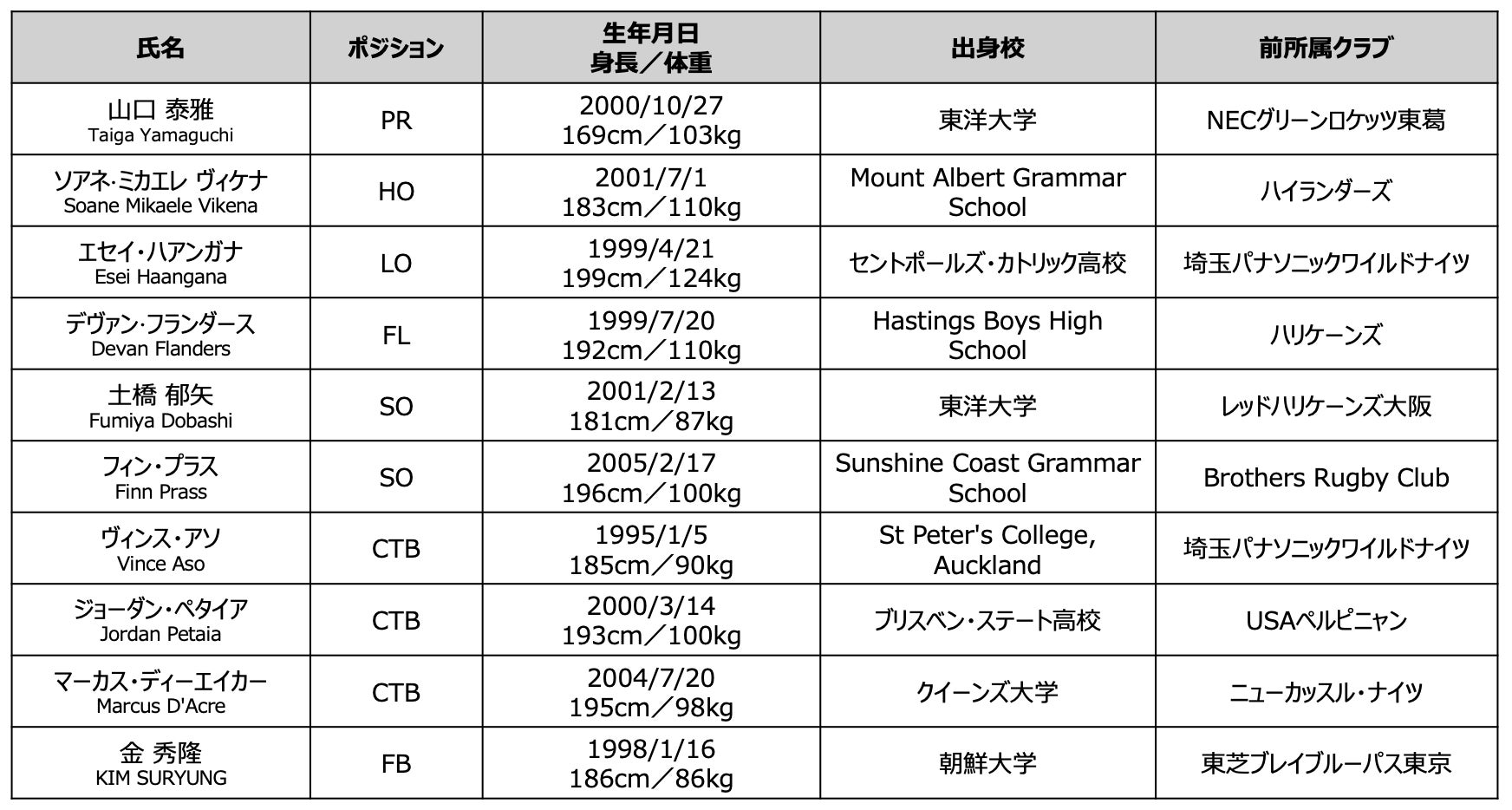 未来屋書店に「しなこワールド」登場!スタイルブック『しなこのほん』発売記念コラボフェア開催決定