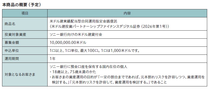 米ソニーミュージックグループが主導する投資パートナーシップへの参画に伴う米ドル建デジタル証券の募集取扱のお知らせ
