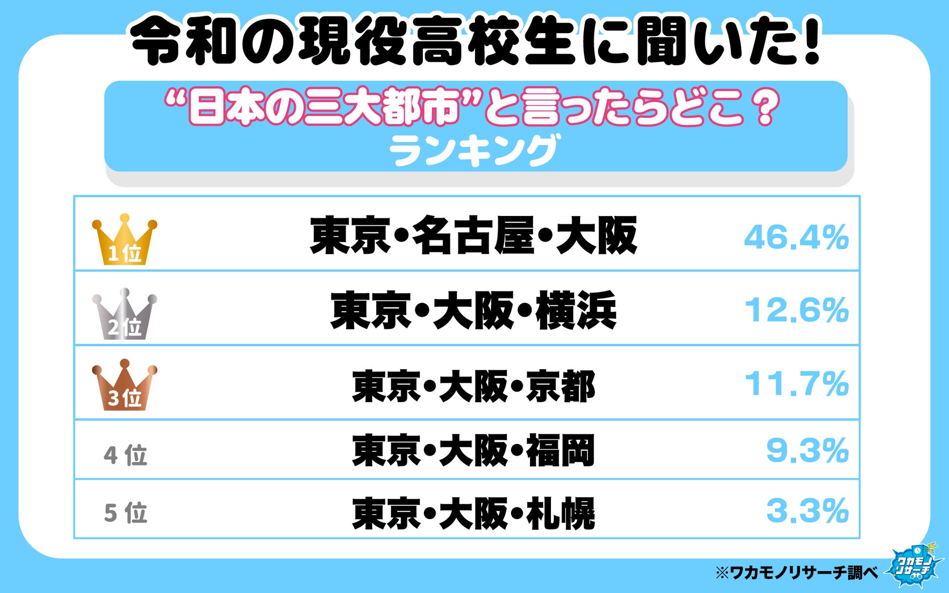 レッドクリフ、「オロナミンC『元気ハツラツ!大空大合唱 2026』」全国4会場を巡る参加型ドローンショーの演出・運営を担当