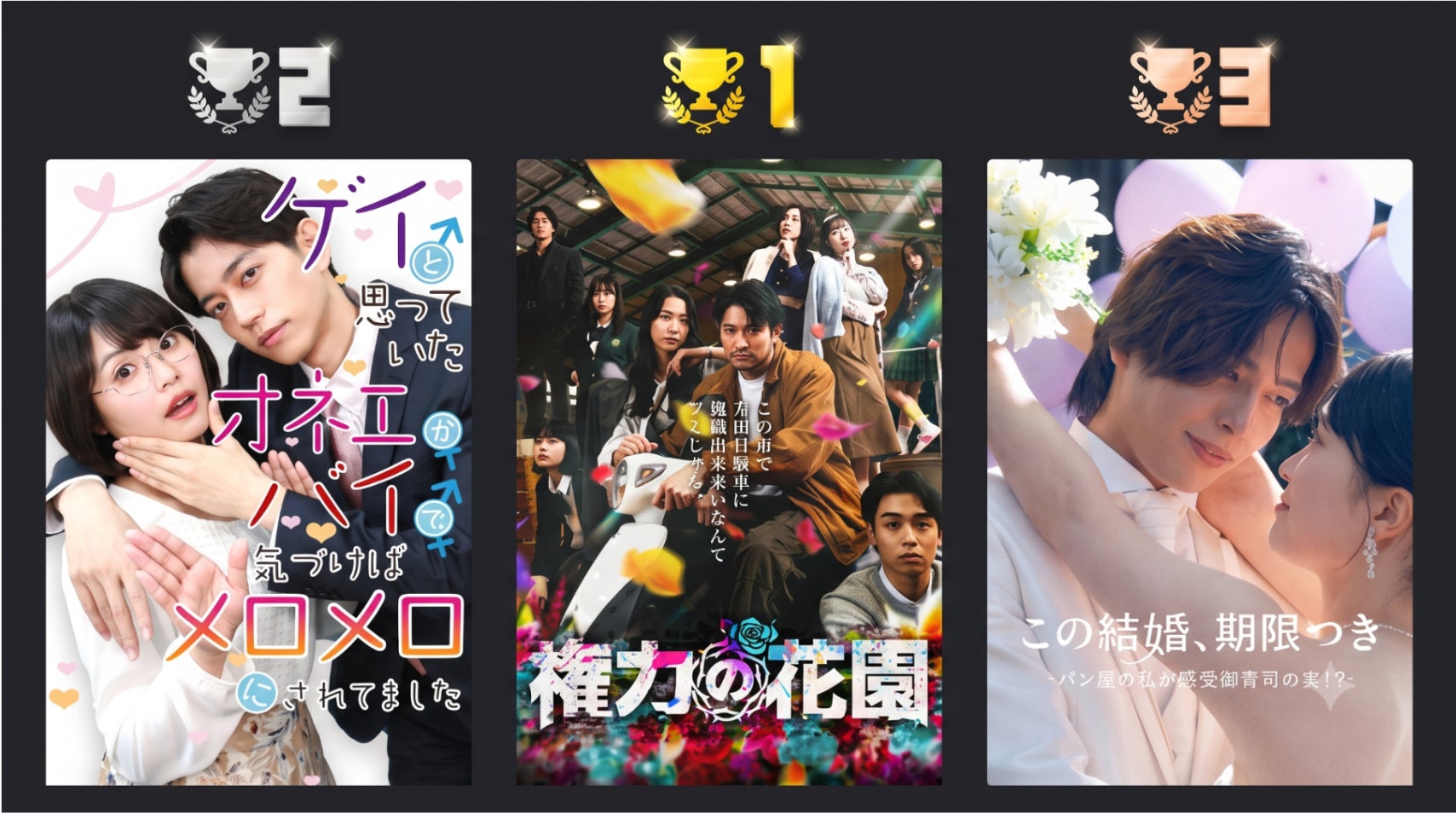 「Renta!」2026年上半期ショートドラマランキングにて、Mintoが制作プロデュースした3作品が1位・2位・3位を独占